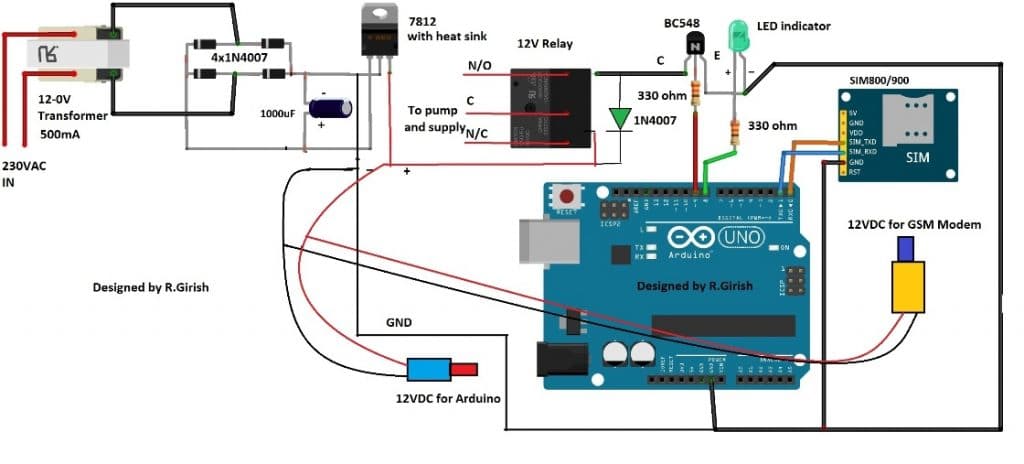 Dual Motor Feedback Makes a Person Feel Close to the Greatest Circuit than Ever Before